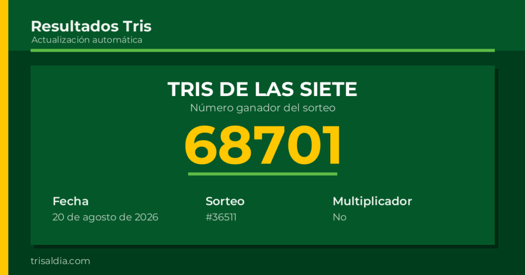 Resultado Tris De las Siete del 20 de agosto de 2026 número ganador 68701