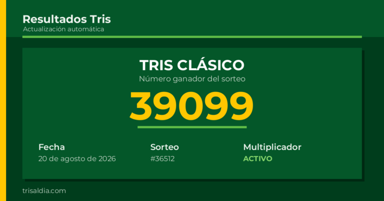 Resultado Tris Clásico del 20 de agosto de 2026 número ganador 39099