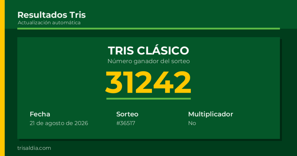 Resultado Tris Clásico del 21 de agosto de 2026 número ganador 31242