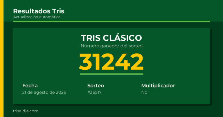 Resultado Tris Clásico del 21 de agosto de 2026 número ganador 31242