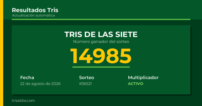 Resultado Tris De las Siete del 22 de agosto de 2026 número ganador 14985