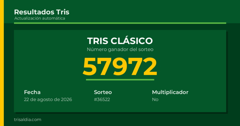 Resultado Tris Clásico del 22 de agosto de 2026 número ganador 57972