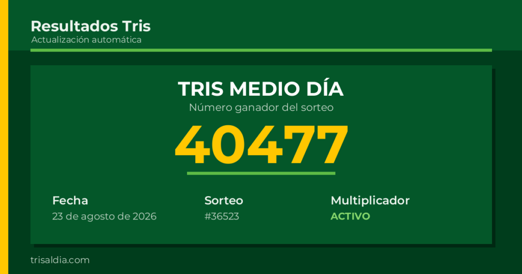 Resultado Tris Medio Día del 23 de agosto de 2026 número ganador 40477