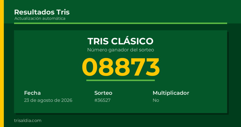 Resultado Tris Clásico del 23 de agosto de 2026 número ganador 08873
