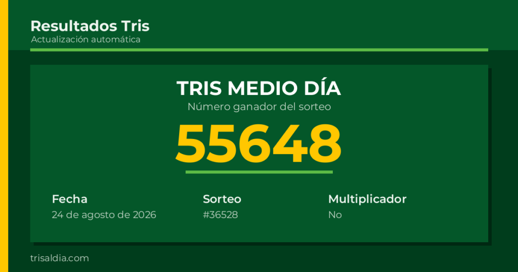 Resultado Tris Medio Día del 24 de agosto de 2026 número ganador 55648
