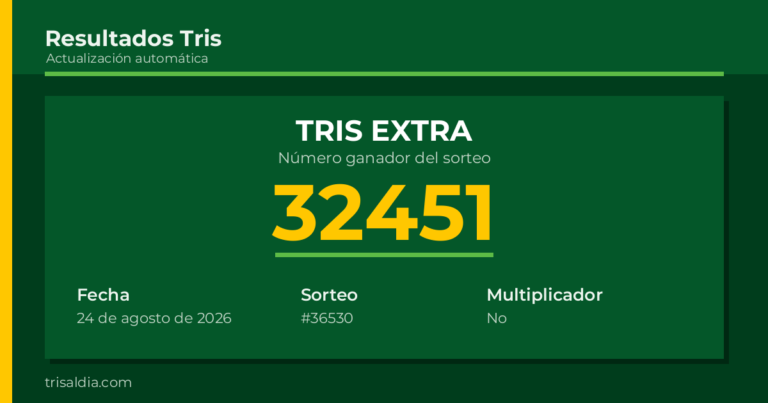 Resultado Tris Extra del 24 de agosto de 2026 número ganador 32451