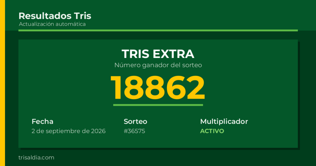 Resultado Tris Extra del 2 de septiembre de 2026 número ganador 18862