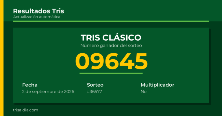 Resultado Tris Clásico del 2 de septiembre de 2026 número ganador 09645