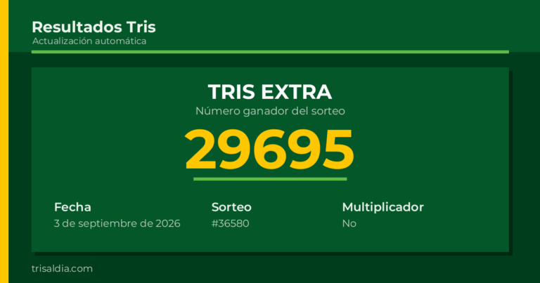 Resultado Tris Extra del 3 de septiembre de 2026 número ganador 29695