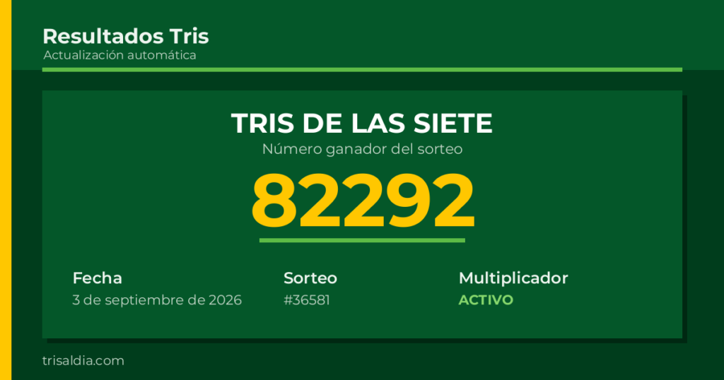 Resultado Tris De las Siete del 3 de septiembre de 2026 número ganador 82292