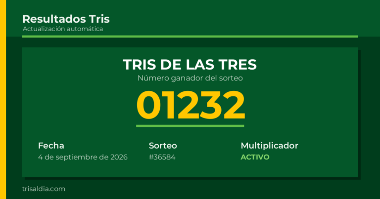 Resultado Tris De las Tres del 4 de septiembre de 2026 número ganador 01232