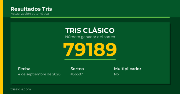 Resultado Tris Clásico del 4 de septiembre de 2026 número ganador 79189