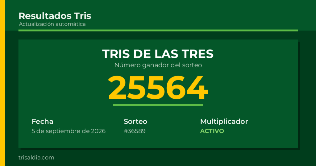Resultado Tris De las Tres del 5 de septiembre de 2026 número ganador 25564