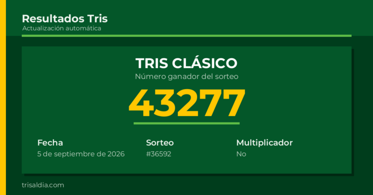 Resultado Tris Clásico del 5 de septiembre de 2026 número ganador 43277
