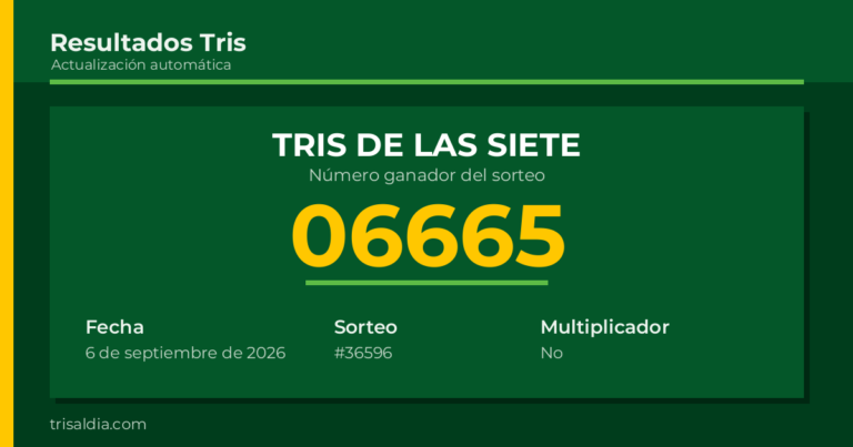 Resultado Tris De las Siete del 6 de septiembre de 2026 número ganador 06665