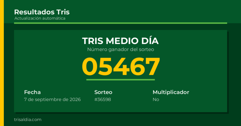Resultado Tris Medio Día del 7 de septiembre de 2026 número ganador 05467