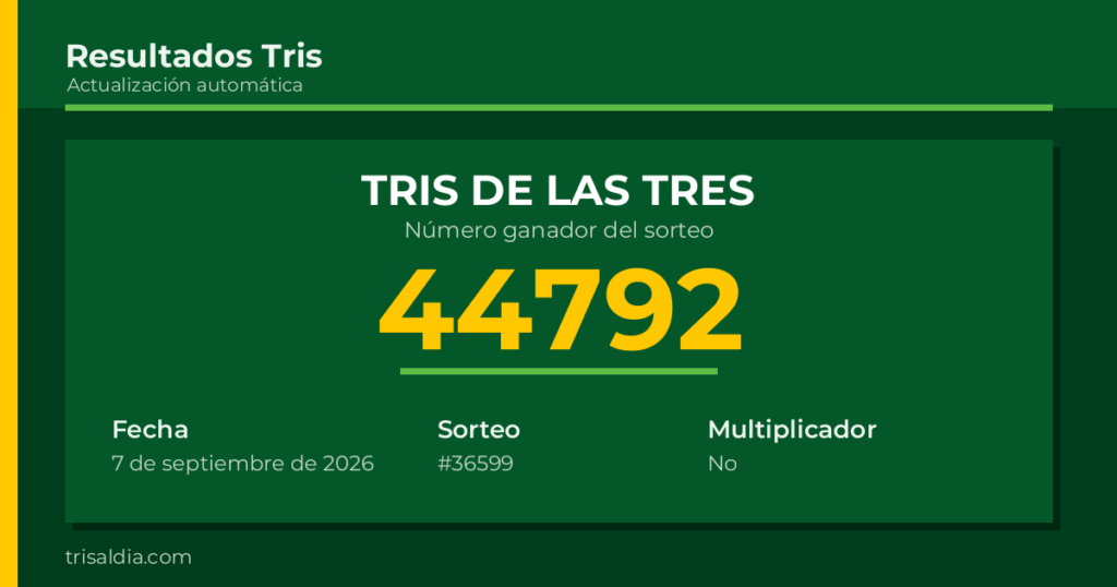 Resultado Tris De las Tres del 7 de septiembre de 2026 número ganador 44792