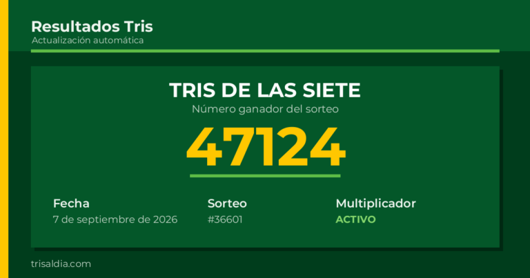 Resultado Tris De las Siete del 7 de septiembre de 2026 número ganador 47124
