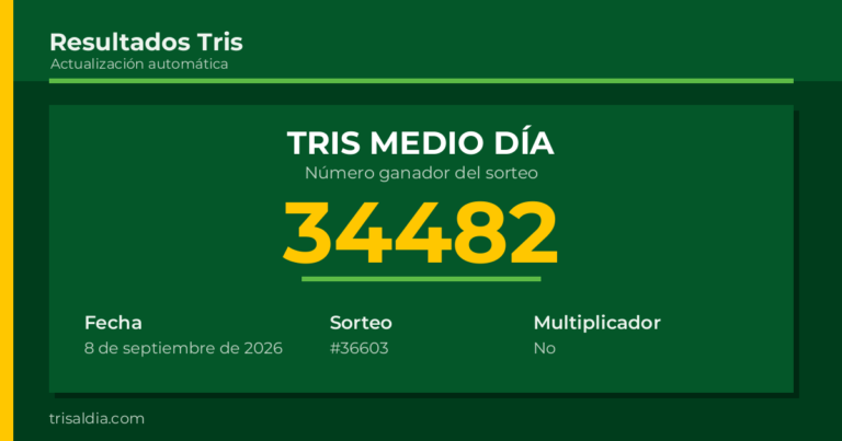 Resultado Tris Medio Día del 8 de septiembre de 2026 número ganador 34482