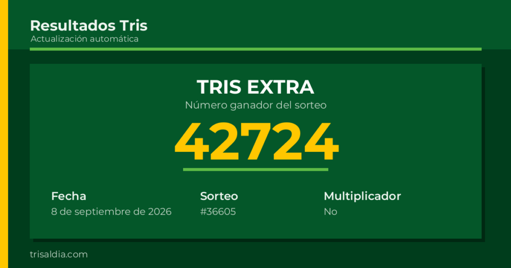 Resultado Tris Extra del 8 de septiembre de 2026 número ganador 42724