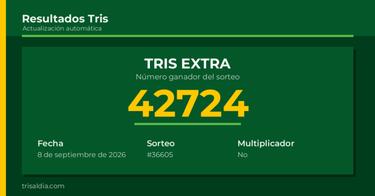 Resultado Tris Extra del 8 de septiembre de 2026 número ganador 42724