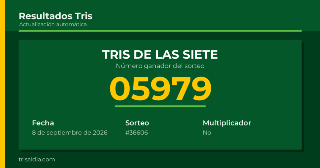Resultado Tris De las Siete del 8 de septiembre de 2026 número ganador 05979