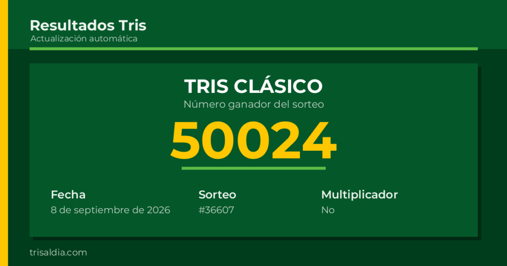 Resultado Tris Clásico del 8 de septiembre de 2026 número ganador 50024