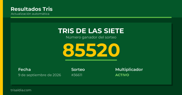 Resultado Tris De las Siete del 9 de septiembre de 2026 número ganador 85520