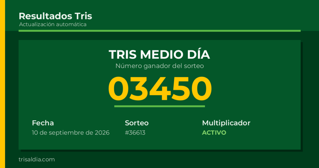 Resultado Tris Medio Día del 10 de septiembre de 2026 número ganador 03450