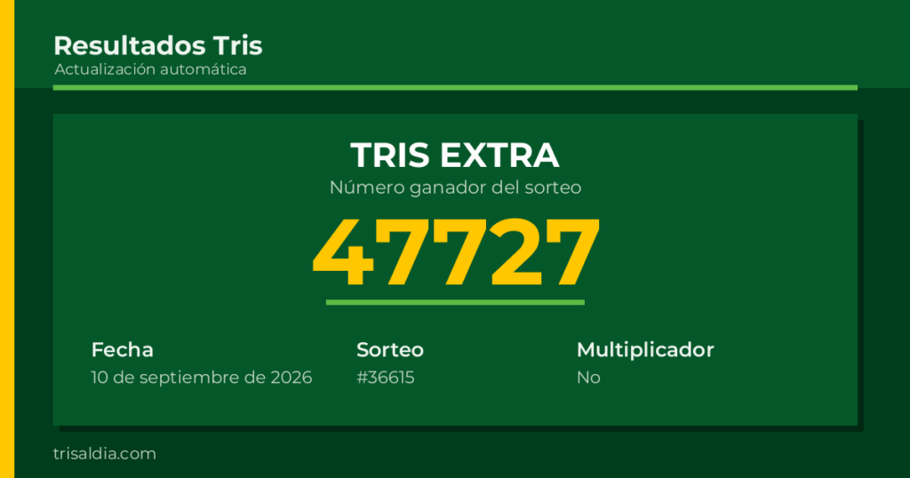 Resultado Tris Extra del 10 de septiembre de 2026 número ganador 47727