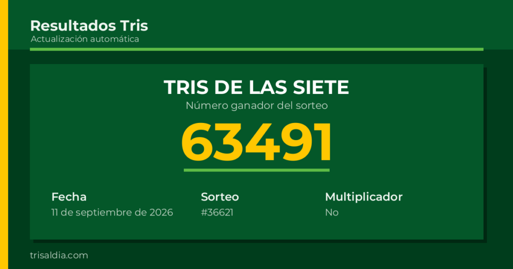 Resultado Tris De las Siete del 11 de septiembre de 2026 número ganador 63491