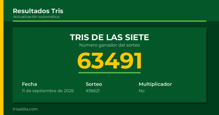 Resultado Tris De las Siete del 11 de septiembre de 2026 número ganador 63491