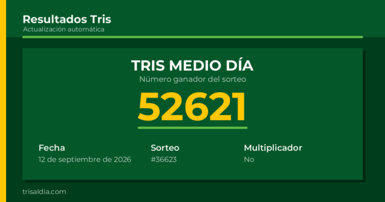 Resultado Tris Medio Día del 12 de septiembre de 2026 número ganador 52621