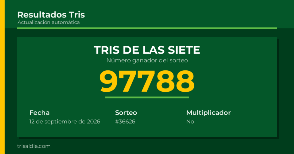 Resultado Tris De las Siete del 12 de septiembre de 2026 número ganador 97788