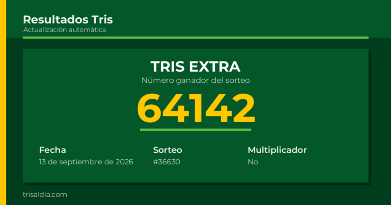 Resultado Tris Extra del 13 de septiembre de 2026 número ganador 64142