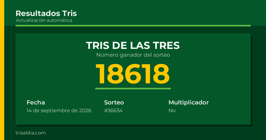 Resultado Tris De las Tres del 14 de septiembre de 2026 número ganador 18618