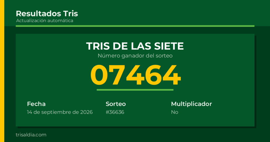Resultado Tris De las Siete del 14 de septiembre de 2026 número ganador 07464