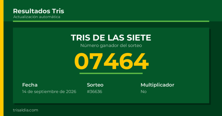 Resultado Tris De las Siete del 14 de septiembre de 2026 número ganador 07464