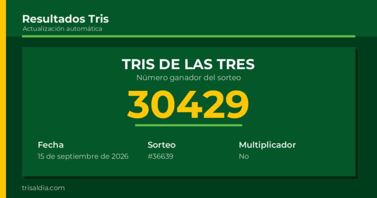 Resultado Tris De las Tres del 15 de septiembre de 2026 número ganador 30429