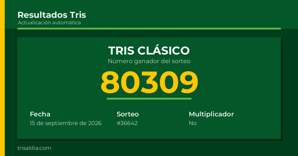 Resultado Tris Clásico del 15 de septiembre de 2026 número ganador 80309