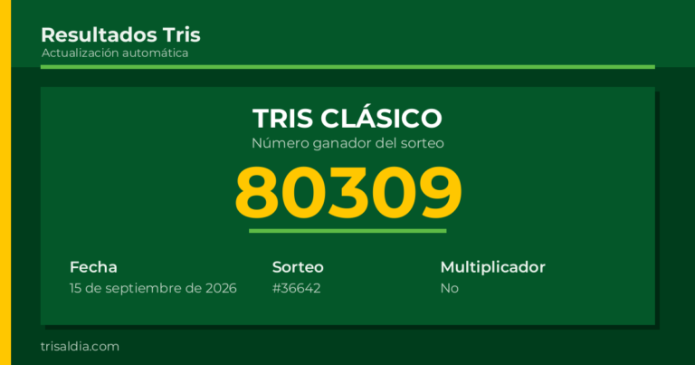 Resultado Tris Clásico del 15 de septiembre de 2026 número ganador 80309