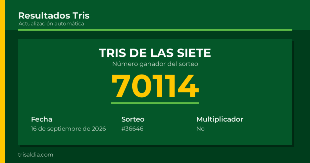 Resultado Tris De las Siete del 16 de septiembre de 2026 número ganador 70114