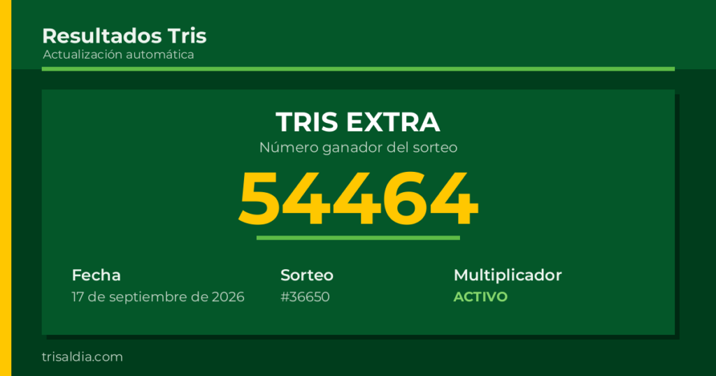 Resultado Tris Extra del 17 de septiembre de 2026 número ganador 54464