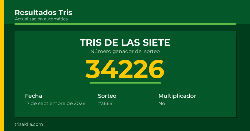 Resultado Tris De las Siete del 17 de septiembre de 2026 número ganador 34226