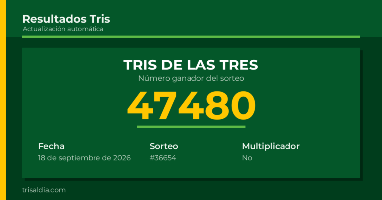 Resultado Tris De las Tres del 18 de septiembre de 2026 número ganador 47480