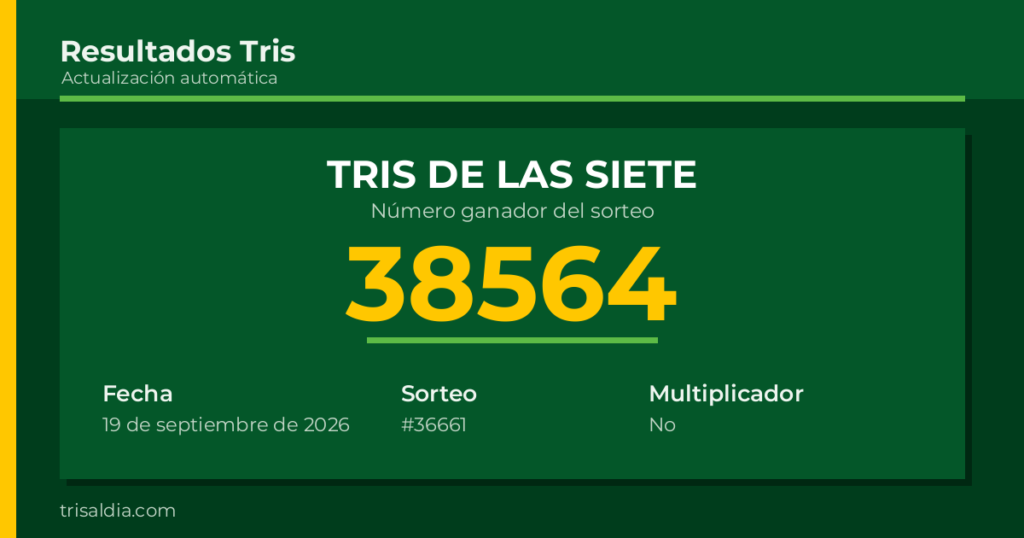 Resultado Tris De las Siete del 19 de septiembre de 2026 número ganador 38564