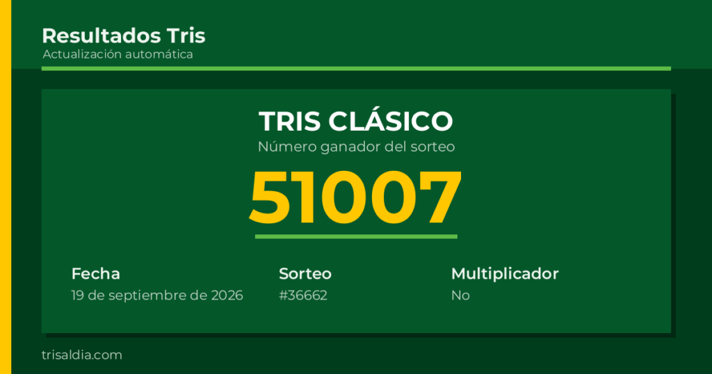 Resultado Tris Clásico del 19 de septiembre de 2026 número ganador 51007