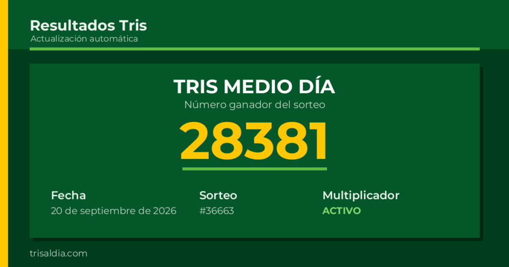 Resultado Tris Medio Día del 20 de septiembre de 2026 número ganador 28381