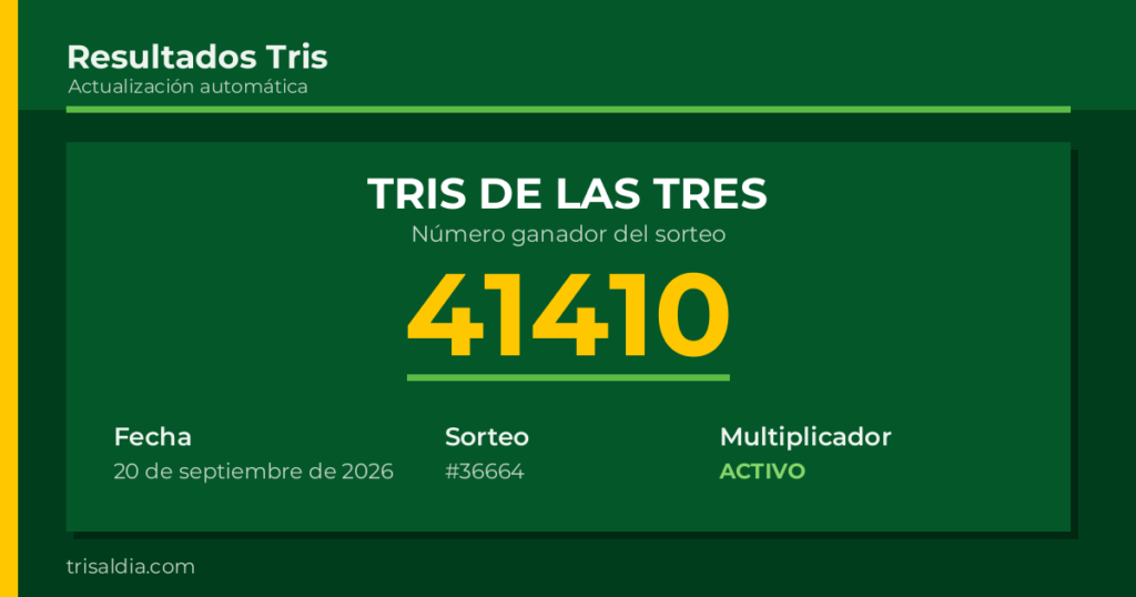 Resultado Tris De las Tres del 20 de septiembre de 2026 número ganador 41410