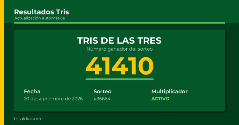 Resultado Tris De las Tres del 20 de septiembre de 2026 número ganador 41410